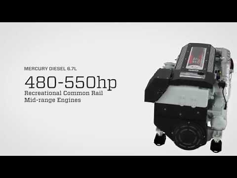 New Mercury Diesel 6.7L - 480-550hp (English version)