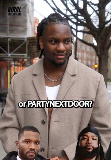 Top Artists You Need to Know in 2023