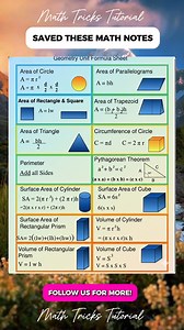 Useful Geometry Formula Math Notes | Math Tricks Tutorial