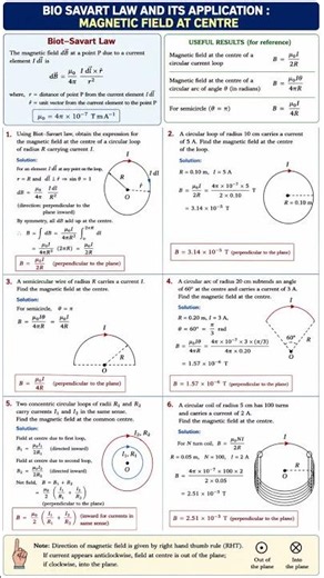 #Class 12 Physics Chapter 4 | Biot-Savart Law Numericals | Magnetic Field at Centre | NEET/JEE