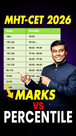 MHT CET 2026 🔥 Marks vs Percentile Explained | 99%ile ke liye Kitne Marks? #mhtcet #dsmsteam #dsms