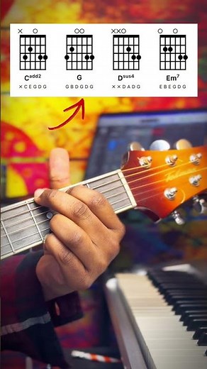 Goodness Of God – Easy Guitar Tutorial (Key of G | 4 Chords) 🎸 #shorts