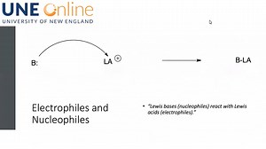 CHEM 1030- Identifying Elecrophiles Nucleophiles
