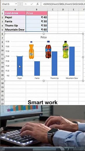Stop Using Boring Bar Charts in Excel ❌