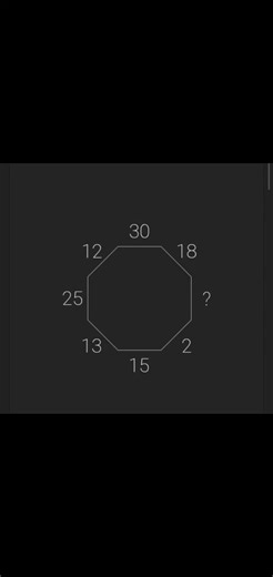 IQ math - 132�� | Magic of Math