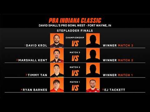 2026 PBA Indiana Classic Stepladder Finals | Full PBA on The CW Telecast