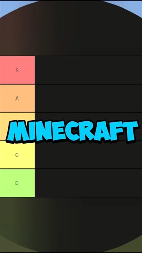 Ranking My Subscribers Minecraft PvP! (Tier List) 😱