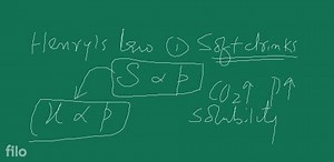 Henry's law finds several applications in industry and explains... | Filo