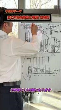第24回DCF法を数字でわかりやすく解説 前編