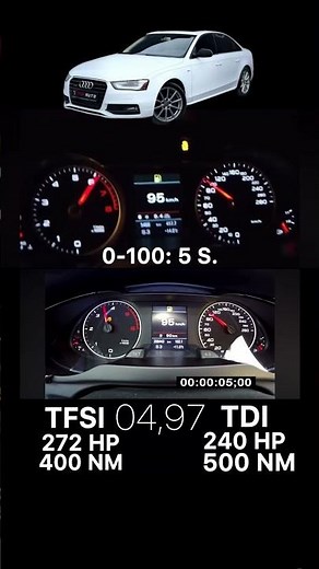 DIESEL VS PETROL AUDI A4 B8 3.0 tfsi vs tdi #cars #automobile #audi #tfsi #tdi #audisport #a4