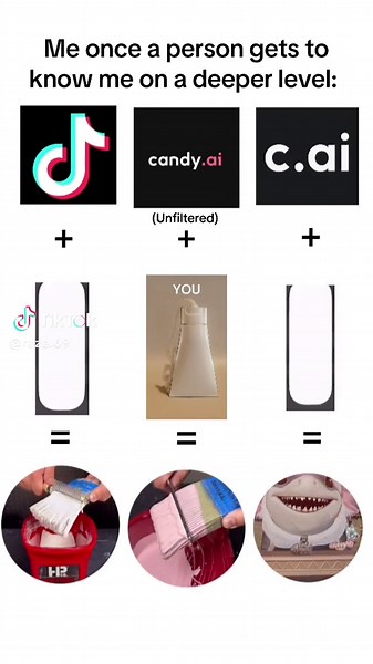 Discover Unfiltered Conversations with Candy AI Bots