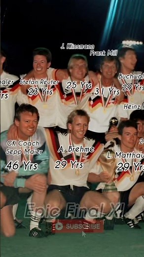 🇩🇪 Germany 1990 World Cup 🏆 Winners | Full Squad & Players’ Ages ⚽
