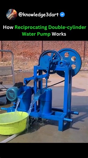 1.7K views |  How Reciprocating Double-Cylinder Water Pump Works ...