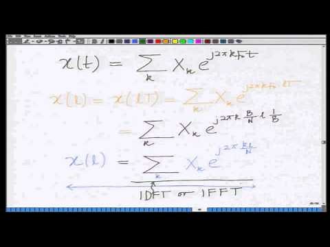 Lecture 47: FFT/IFFT Processing in OFDM