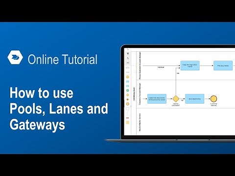 How to enrich your BPMN Diagram with Pools, Lanes and Gateways