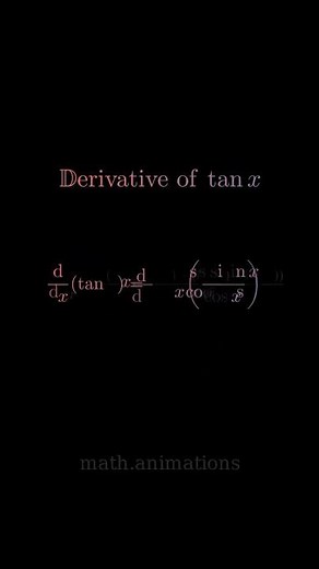 Derivative of tan x: Visual Proof 📐