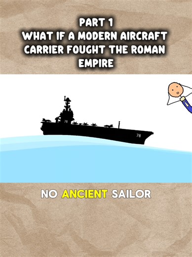 The Modern Aircraft Carrier: Legacy of the Roman Empire