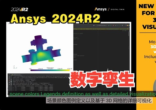 Ansys 2024R2的Digital Twin 功能展示（数字孪生）