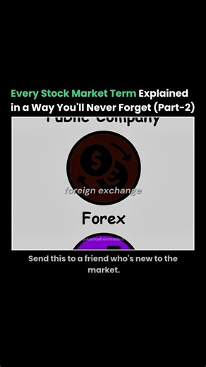 Advice from traders | Stock market made simple. one term at a time. . . . . . . Follow @advicefromtraders for daily trading & finance insights! Source: The... | Instagram