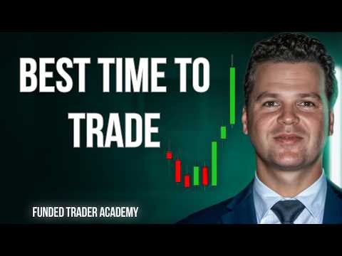 Best Time to Day Trade: Liquidity Grabs, AMD & Initial Balance