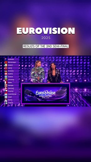 Eurovision 2025 2nd Semi-Final Results! Do you like it? I almost #eurovision #eurovision2025 #2ndsemifinal #esc #results #shocked #winner #loser #escvision #pyf #elbruso #foryou