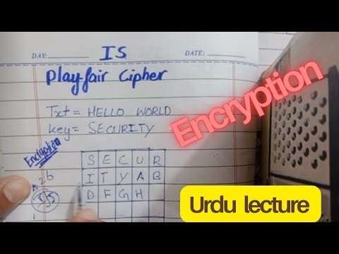Play-fair Cipher (part1) | play fair cipher encryption | Urdu CS lecture #nesoacedmy 