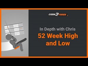 The 52 Week High and Low Explained