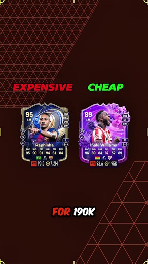 Build these evo alternatives to level up your squad in FC26! #EASPORTSFC #FC26 #EAFC #EASPORTSFC26 #futgg