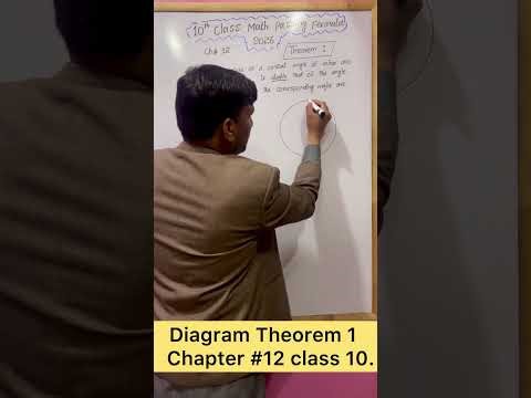 Guess Paper 10Th Class Math | Important Question Chapter 12 Therom | EXEM 2026 - Guess Paper math 10
