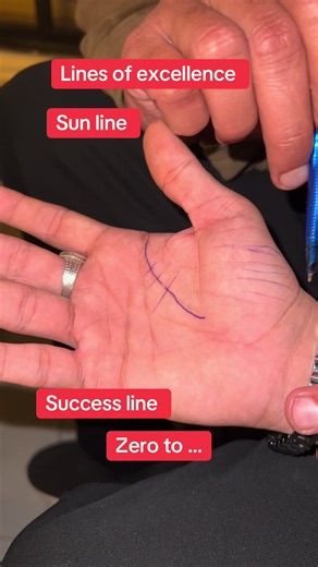 Understanding Palmistry: Success Lines Explained
