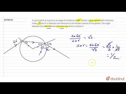A ray incident at a point at an angle of incidence of `60^(@)` enters a glass sphere with