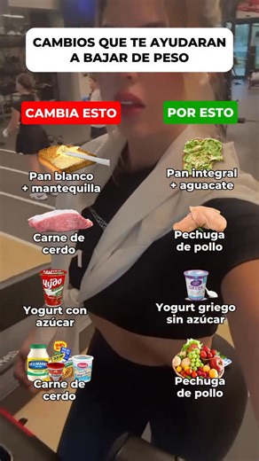Laura Valencia | ❌😵No necesitas comer perfecto, solo aprender a elegir mejor. Pequeños cambios como estos pueden marcar una gran diferencia en tu cuerpo y... | Instagram