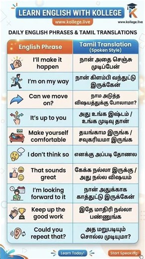 Stop Saying Basic English ❌ | Speak Smart Daily Phrases 🔥 (Tamil) | Kollege