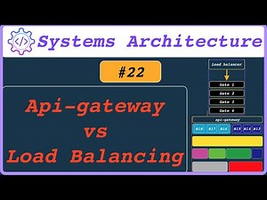 Api-gateway vs load balancing cách tối ưu hệ thống eCommerce | Systems Architecture | #22
