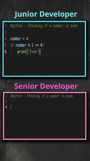 Python Even–Odd in One Line 😂🔥 #Shorts