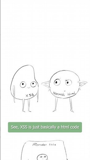 Cross Site Scripting (XSS) explained in 60 seconds! #shorts #hacker