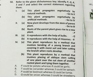 Refer to the given dichotomous key. Identify P , Q , R, S and T... | Filo
