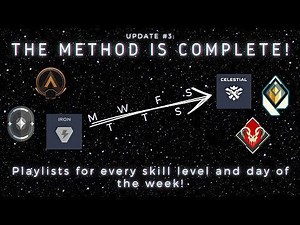 Playlists for every skill level, technique and day of the week. The Voltaic Daily Improvement Method is finally COMPLETE! (posted with sini's permission)
