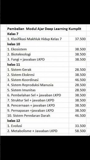 Modul ajar Deep Learning lengkap LKPD asesmen formatif rubrik asesmen sumatif HOTS dan pembahasan