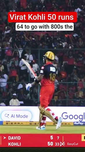 Virat Kohli 64th 50 in t 20