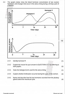 2.4 The graphs below show the blood hormone concentration of tw... | Filo