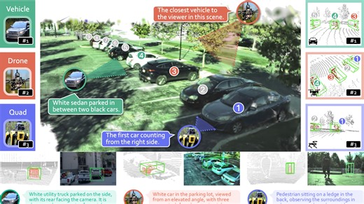 3EED：引领开放世界、迈向通用3D视觉定位，十倍数据，三大平台，从室内到荒野重塑3D感知