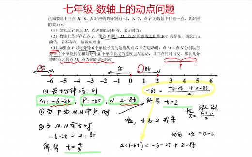[七年级] 数轴上的动点问题