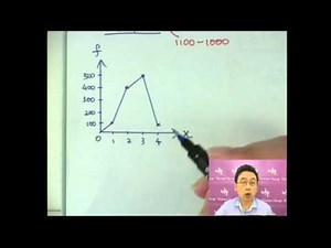 DSE 數學 D 天書 - 第4堂 07 (Statistics - frequency vs. cumulative frequency 統計 之 頻數與累積頻數 2)