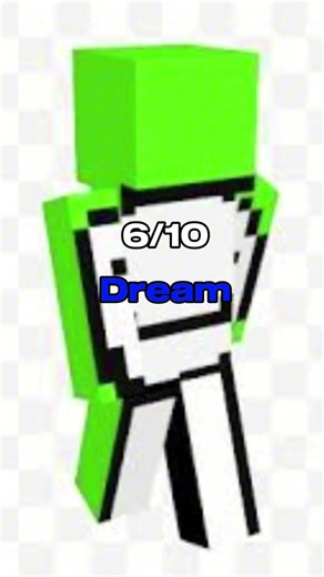 Ranking Pro Minecraft player skins #ranking #minecraft