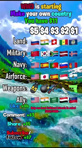 WW3 is starting, make your own country #europe #geography #map #mapping #mapper