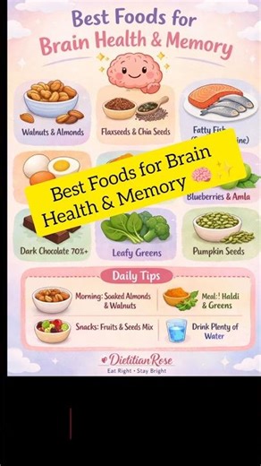 Best Foods for Brain Health & Memory 🧠✨Memory Sharp Karne Wale Foods #shorts#food #viral #trending