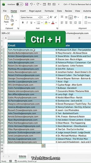 Excel Data Cleaning & Analysis Trick - Spreadsheet Tutorial - #excel #tips #work #accounting #data