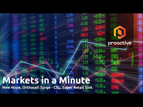 Markets in a Minute: ASX200 edges higher as energy and discretionary stocks lead gains