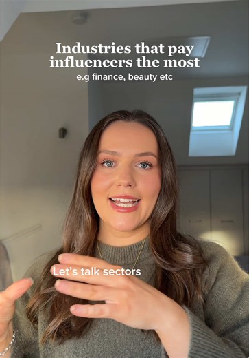 Top Industries That Pay High for Content Creation